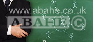 شهادات الموارد البشرية