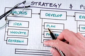 استشاري تسويق