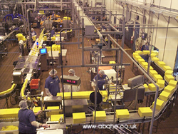 الإدارة التسويقية للمنتجات