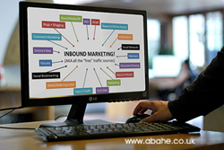 التسويق الترويجي التكاملي