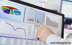 منهجيات التحليل التسويقي